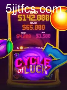 CycleofLuck